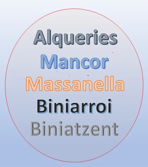 Alqueries